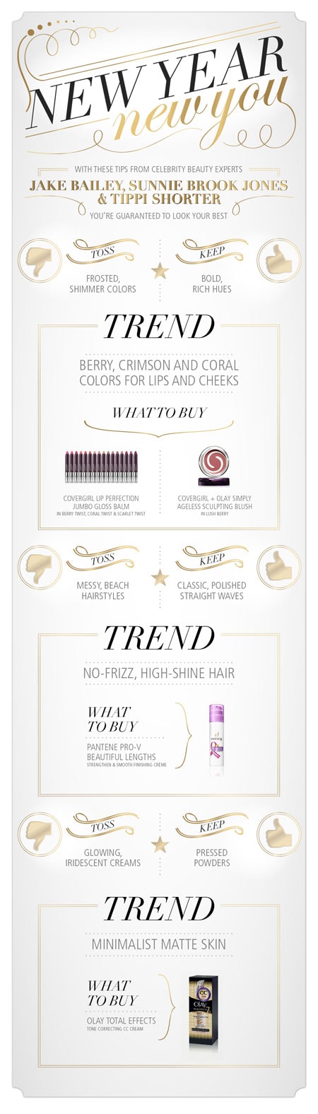 Beauty Tips - New Year, New You