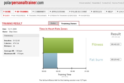 polar_heartrate