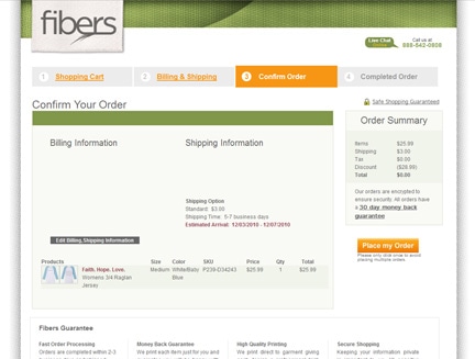 Fibers.com