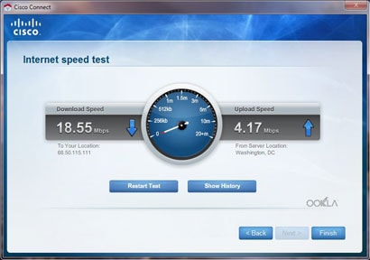Linksys E4200 Speed Test