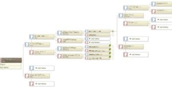 Ancestry.com Tree