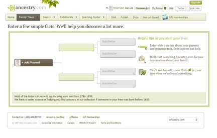 Ancestry.com