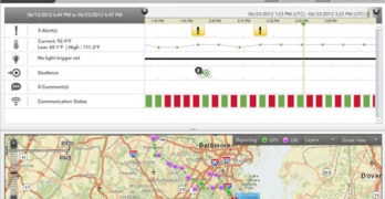 SenseAware Dashboard