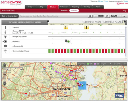 SenseAware Dashboard