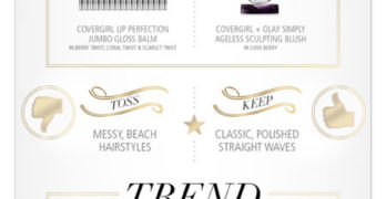 Beauty Tips - New Year, New You