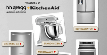 “Mix Up Your Kitchen” Sweepstakes Presented by h.h. gregg and KitchenAid