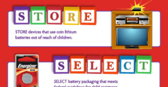 Coin Lithium Battery Safety Infographic