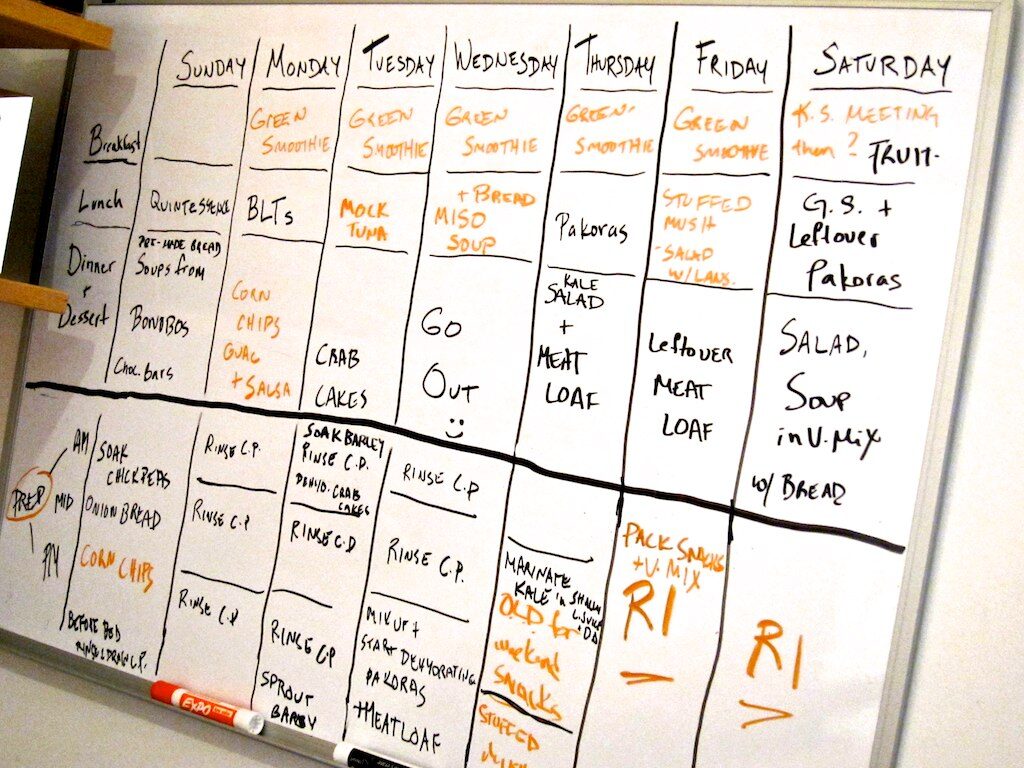Meal Planning